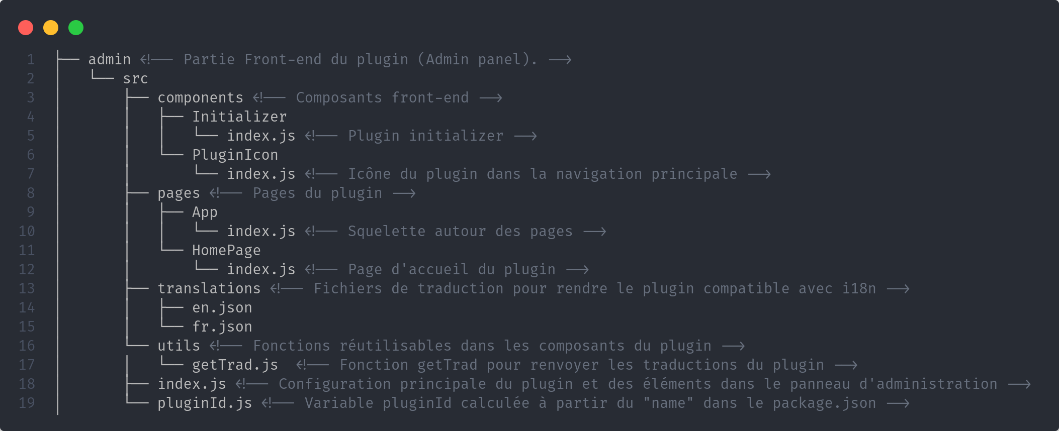 plugin admin Strapi